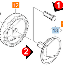 Wheel set replacement 200 HUMMER