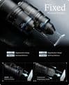 Laowa Aksen 1-5X & 5-10X Ultra Macro APO