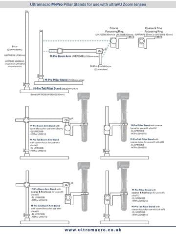 M-Pro Series Pillar & Boom Arms Stands