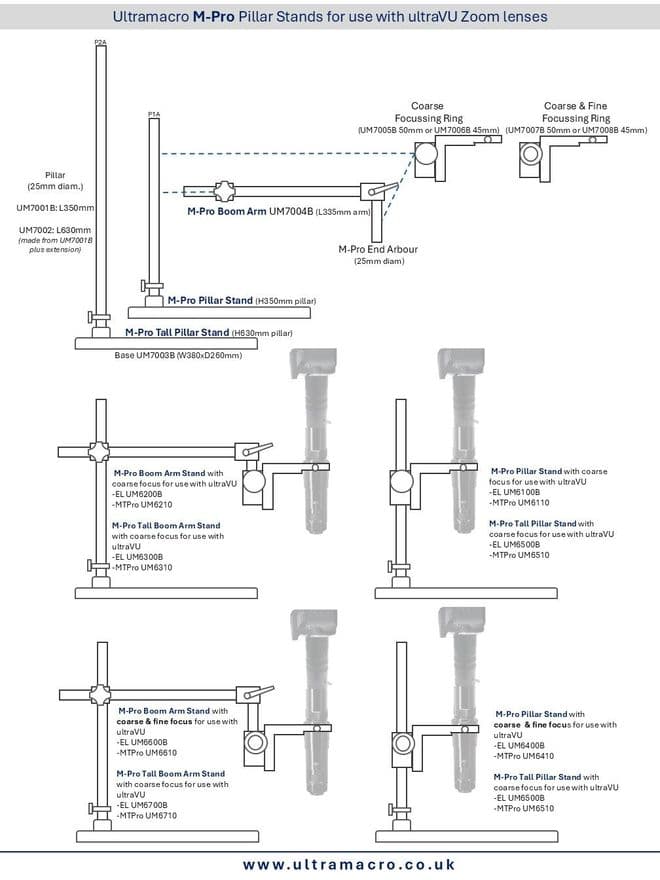 M-Pro Series Pillar & Boom Arms Stands