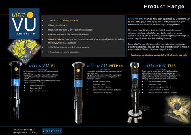 ultraVU-MTPro High Magnification Zoom Lens