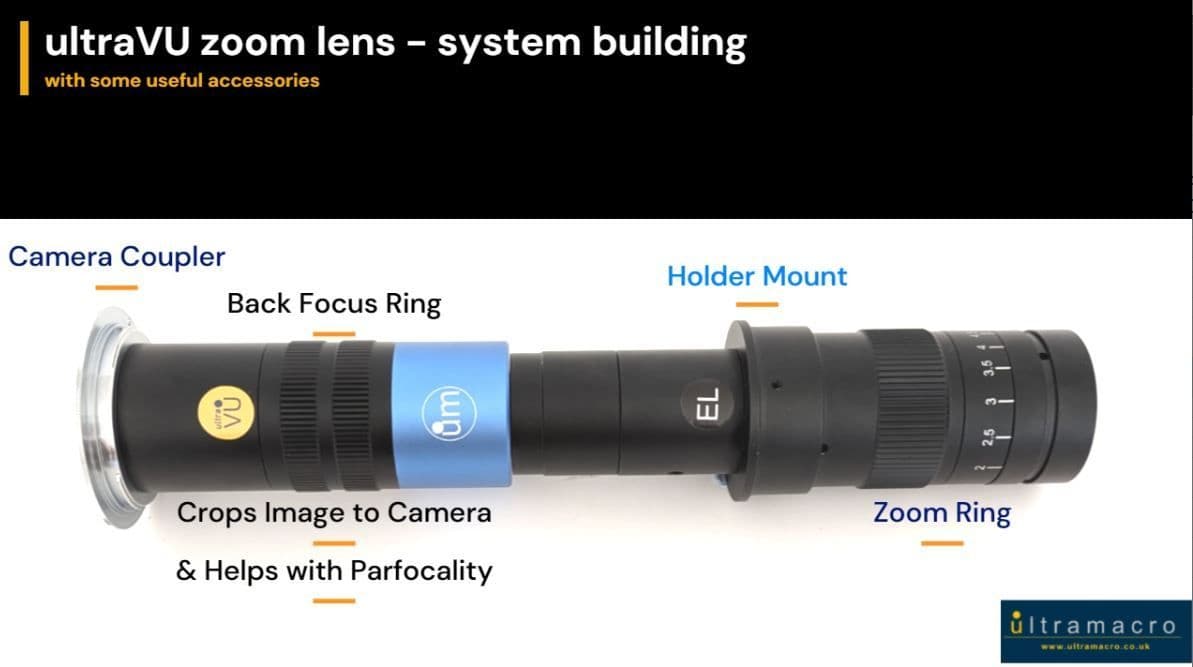 ultraVU system Building and Demonstration