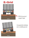 E'Grid 20/20 Biaxial - Roll size 4m x 50m - Full EGRID  Range available