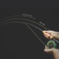 Sage R8 Core Fly Rod
