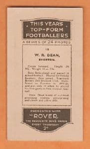 This Years Top Form Footballer (Rover)