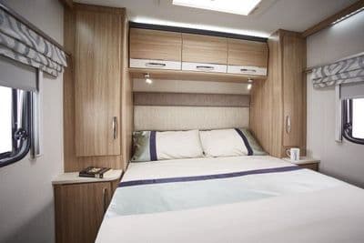 Coachman Vision 2018 Double Duvet Set