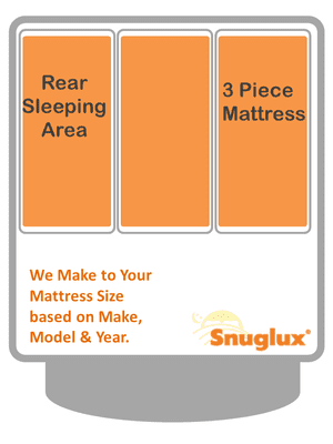 Mattress Protectors -  3 Piece Rear Sleeping Area