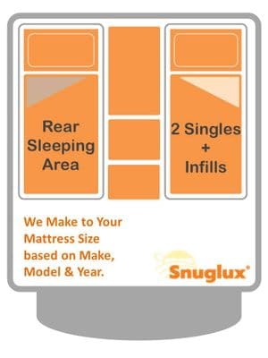 Mattress Protectors - 5 piece Rear Sleeping Area - 2 Singles + 3 Infill Cushions