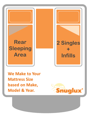 Mattress Protectors - Singles Plus Infills