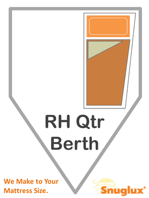 RH Quarter Berth - Mattress Protector