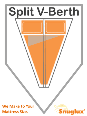 Split V - Berth Mattress Protector