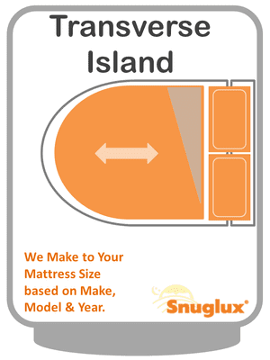 Transverse Island Mattress Protector