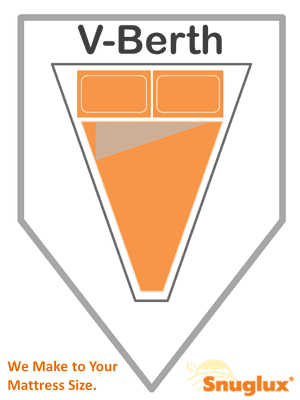 V - Berth Fitted Sheet