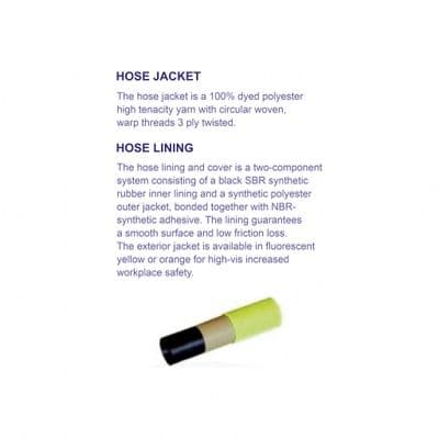 51mm (2") Type 1 Fluorescent Yellow Lay flat Hydrant Hose (Per Metre)