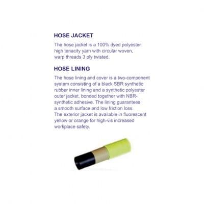 63mm (2 ½") Type 1 Fluorescent Yellow Lay flat Hydrant Hose (Per Metre)