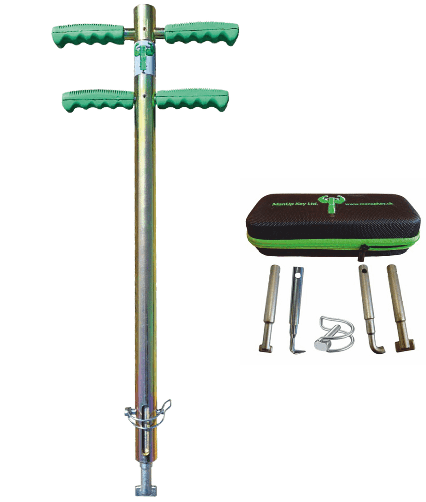 CoverUp Key Telecoms Set