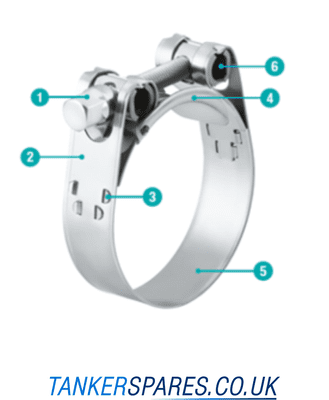 Norma 85-91mm GBS Stainless W2 Superclamp