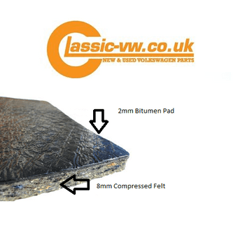 Bitumen Capped Felt Underlay Pads, Sound Deadening