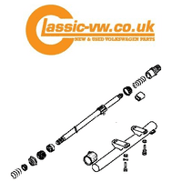 Column Components