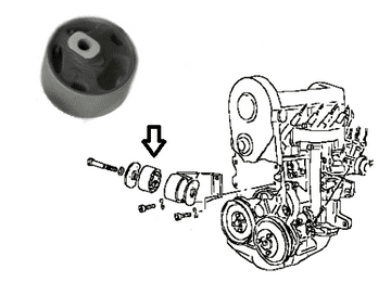 Mk1 Golf O/S Engine Mount 1.5-1.8 171199214G