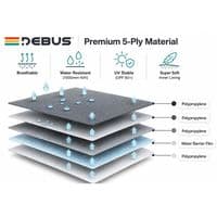 Debus Premium 5-Ply VW  Crafter Campervan Cover