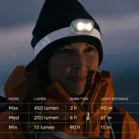 Silva Seek 450 Recharge Headlamp | USB C Rechargeable Camping & Campervan Head Torch
