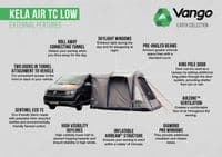 Vango Kela AIR TC LOW Drive-Away Awning  Bundle Kit