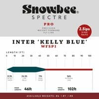 Snowbee Spectre Pro Intermediate 'Kelly Blue'