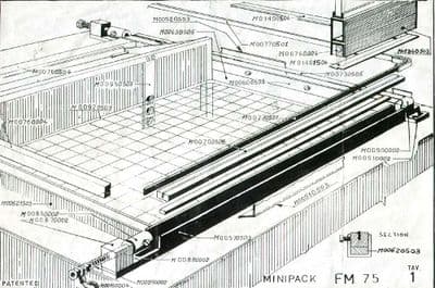 Minipack RAS/FM75 Old Style Sealing Infill's