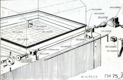 Minipack RAS/FM75 Perspex Hood