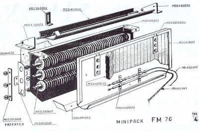Minipack RAS FM76 Fibre Heater Box Pad