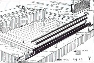 Minipack RAS/FM76 Old Style Sealing Blade