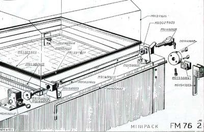 Minipack RAS/FM76 Perspex Hood