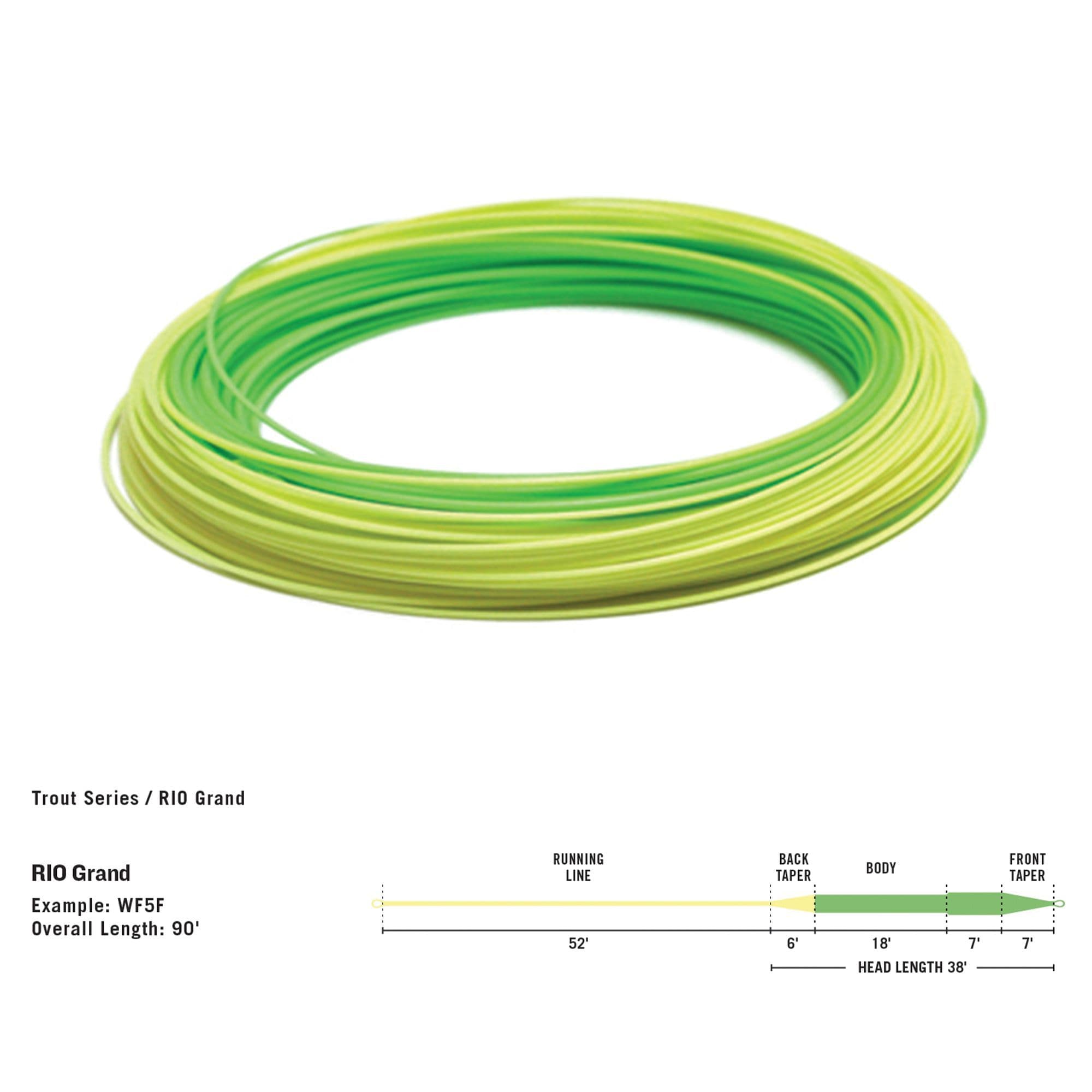 Premier Rio Grand Fly Lines-With FREE Tippet Backing and Towelette