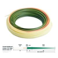 RIO Elite Scandi OutBound-£30 OFF