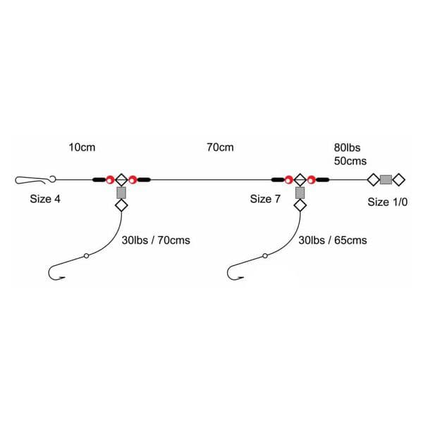 Tronixpro One Up One Down Rig