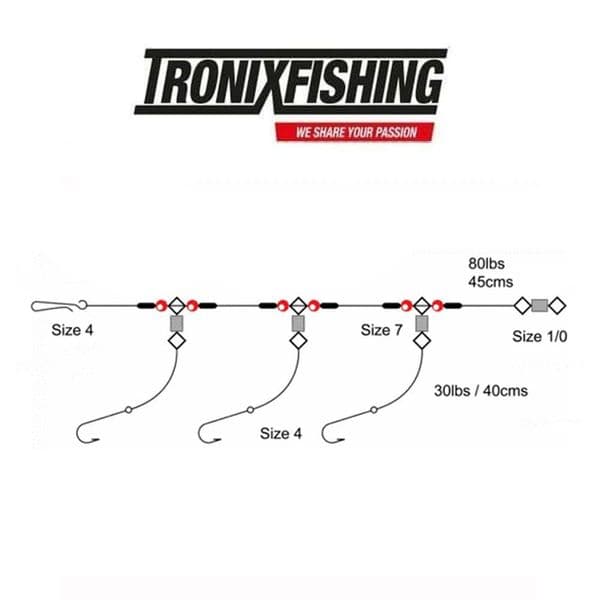 Tronixpro Two Up One Down Rig