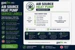 GasFM Pro Personalised Air Source Heat Pump Service Labels