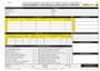 Non Domestic Gas Installation Safety Report Pad