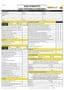 Non Domestic Gas Testing And Purging Pad