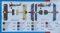 1:48 SMER SOPWITH TRIPLANE/ALBATROS D.III  (0904) 1998
