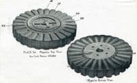 LEWIS MACHINE GUN HANDBOOK, 1915 (RARE!)