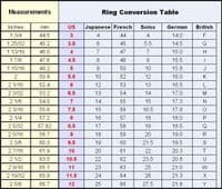 Adjustable Frosted Sterling Silver Classic Meander Finger Ring (R007)