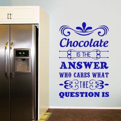 Chocolate Is The Answer Wall Art
