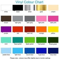 Share Faith Wall Quote