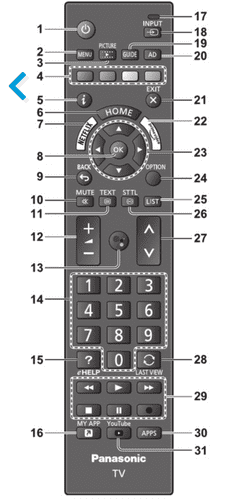 Panasonic TX-43JX700 Tv Voice Remote Control