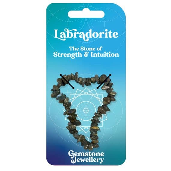 Labradorite Bracelet