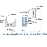 2 Port Oil Separator Kit, RS Cosworth