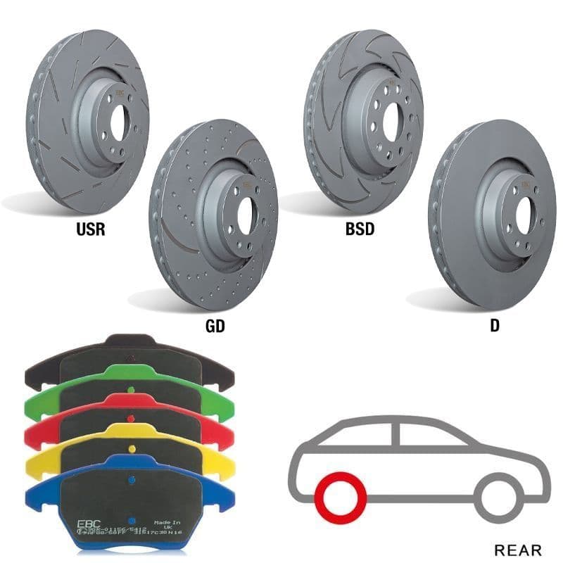 EBC Rear Brake Pads & Discs | Escort & Sierra 4X4 Cosworth
