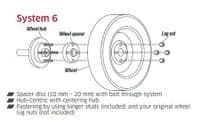 Eibach Pro Wheel Spacers System 6  15mm - 20mm | Ford Fiesta Zetec S